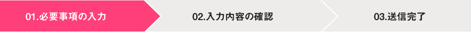 01.必要事項の入力