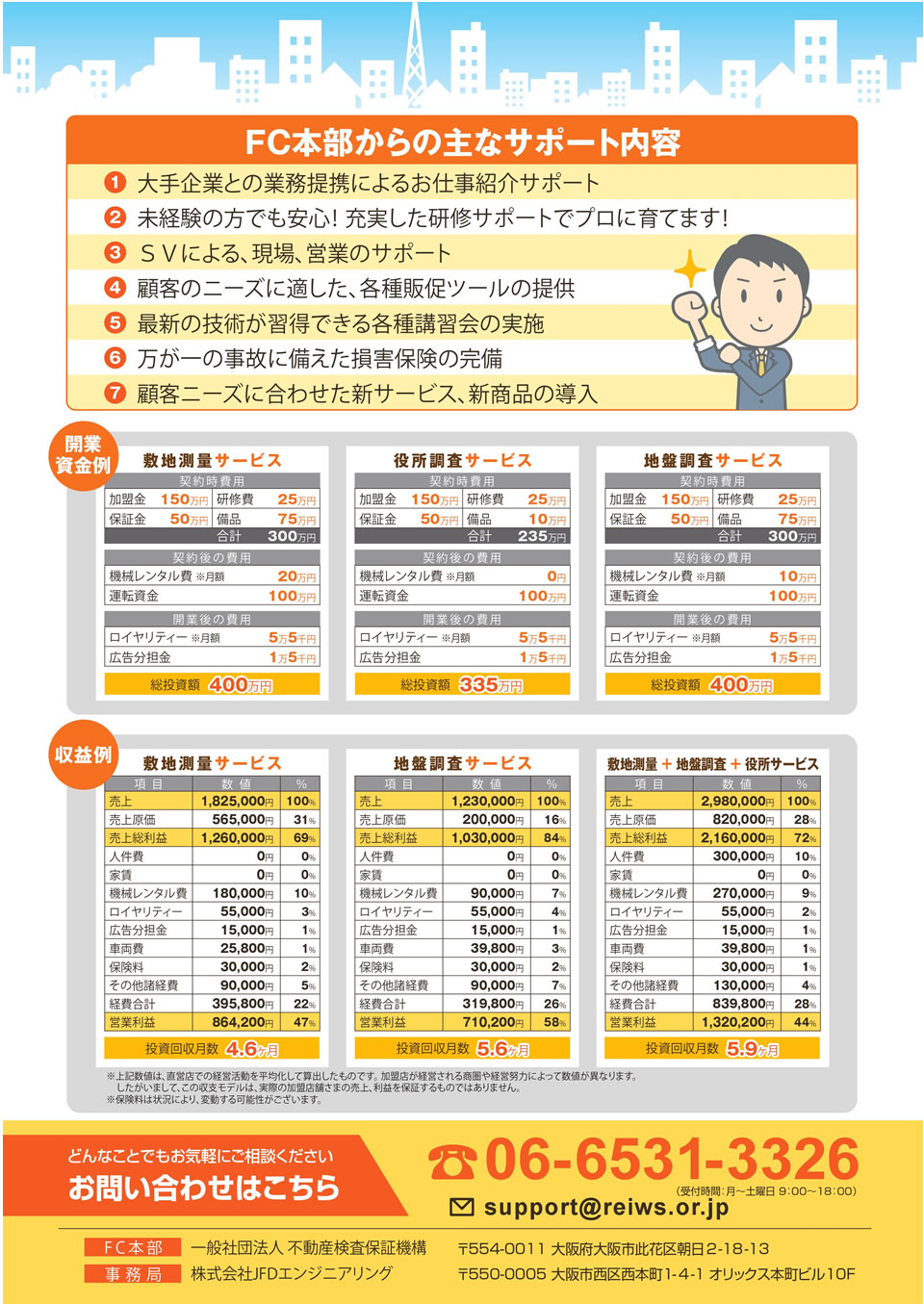 月売上180万円 月利益94万円 一人開業可 しかも無店舗経営の 地盤調査 敷地測量サービス フランチャイズで開業して良かった を全ての方へ フランチャイズ開業支援センター